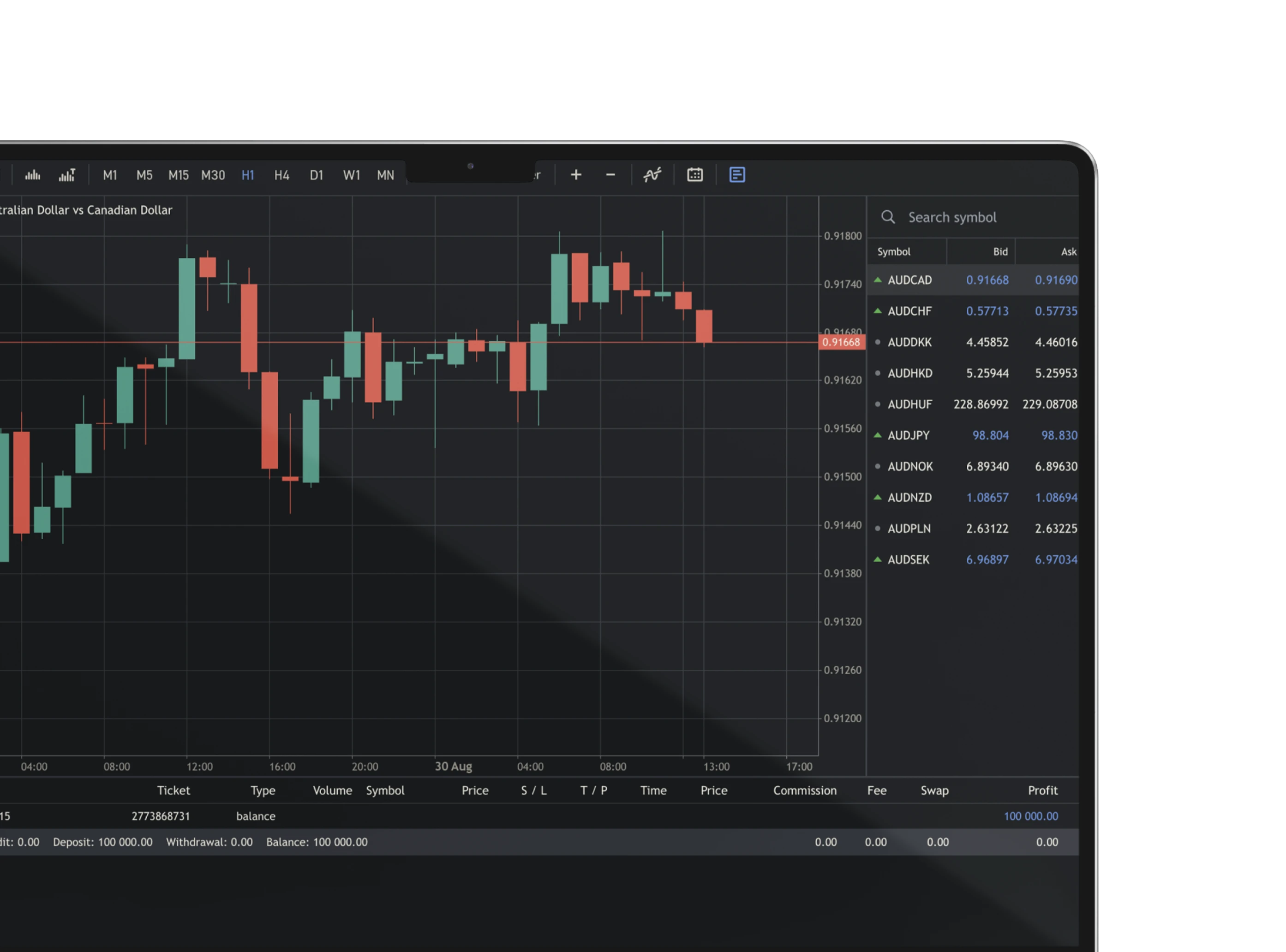 MetaTrader 5 desktop trading platform