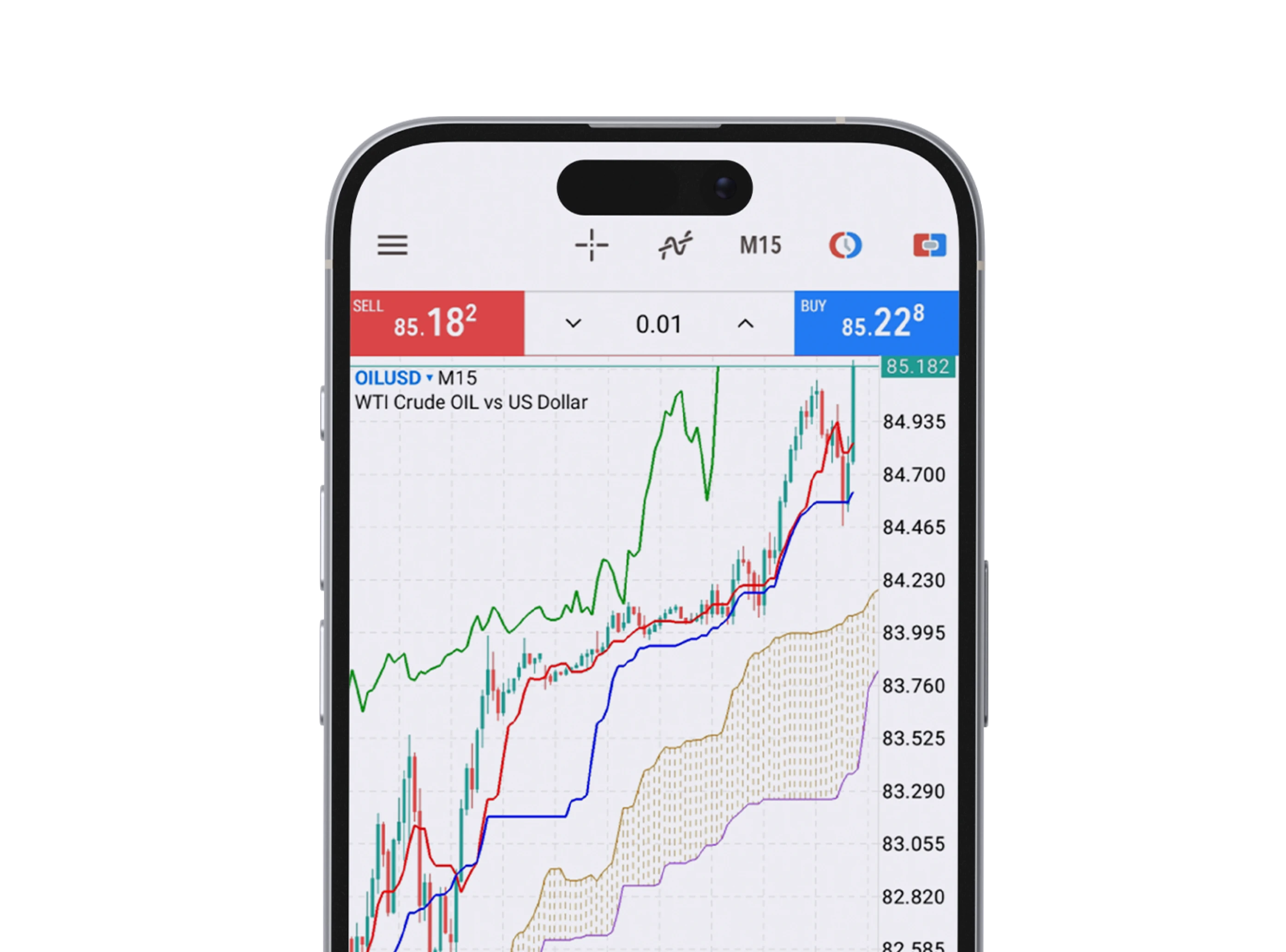MetaTrader 5 mobile app on a smartphone